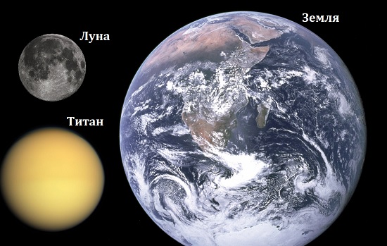 Титан спутник Сатурна
