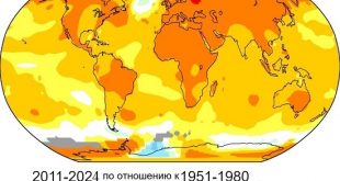 Почему изменился климат
