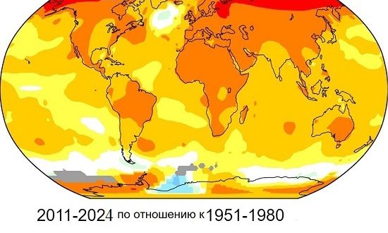 Почему изменился климат
