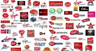 значение бренда